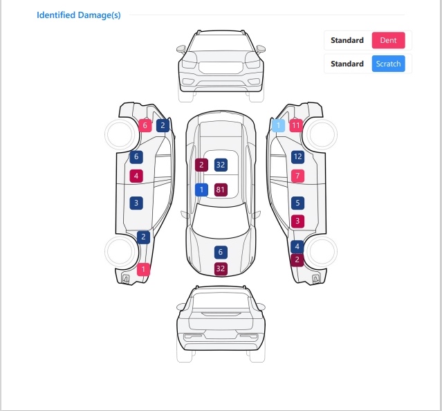 Elscope Vision body scan report section showing front, rear, side and top outline views of a vehicle, with numbered dent and scratch markers on the side and top views