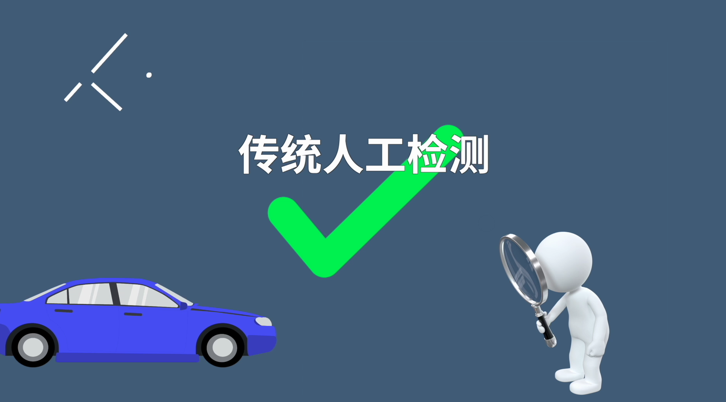 图片展示